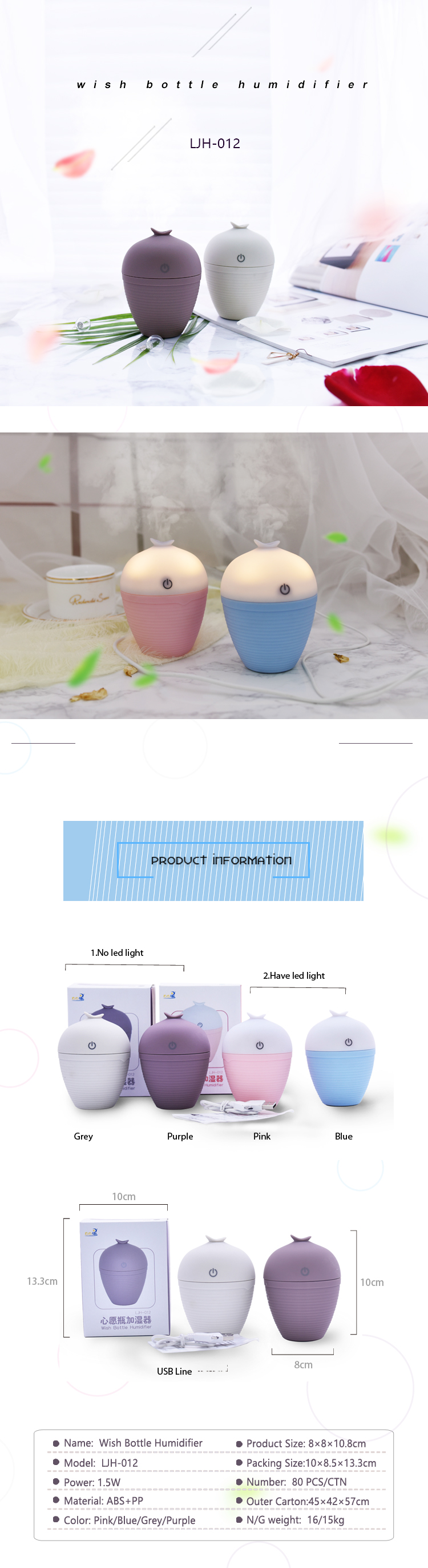 Wish bottle humidifier